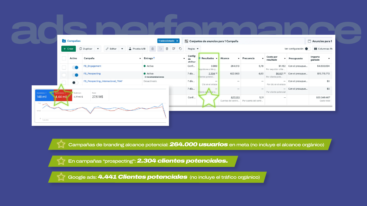 WAI PORTAFOLIO editable-49