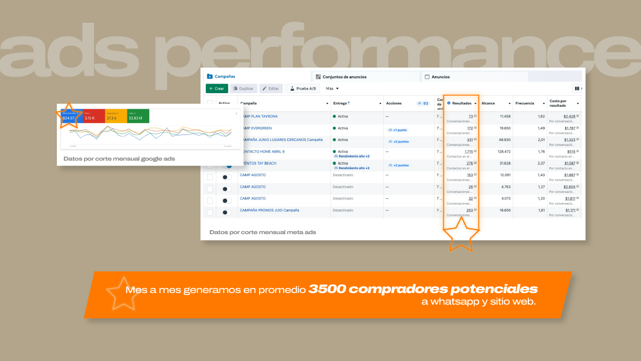 WAI PORTAFOLIO editable-50