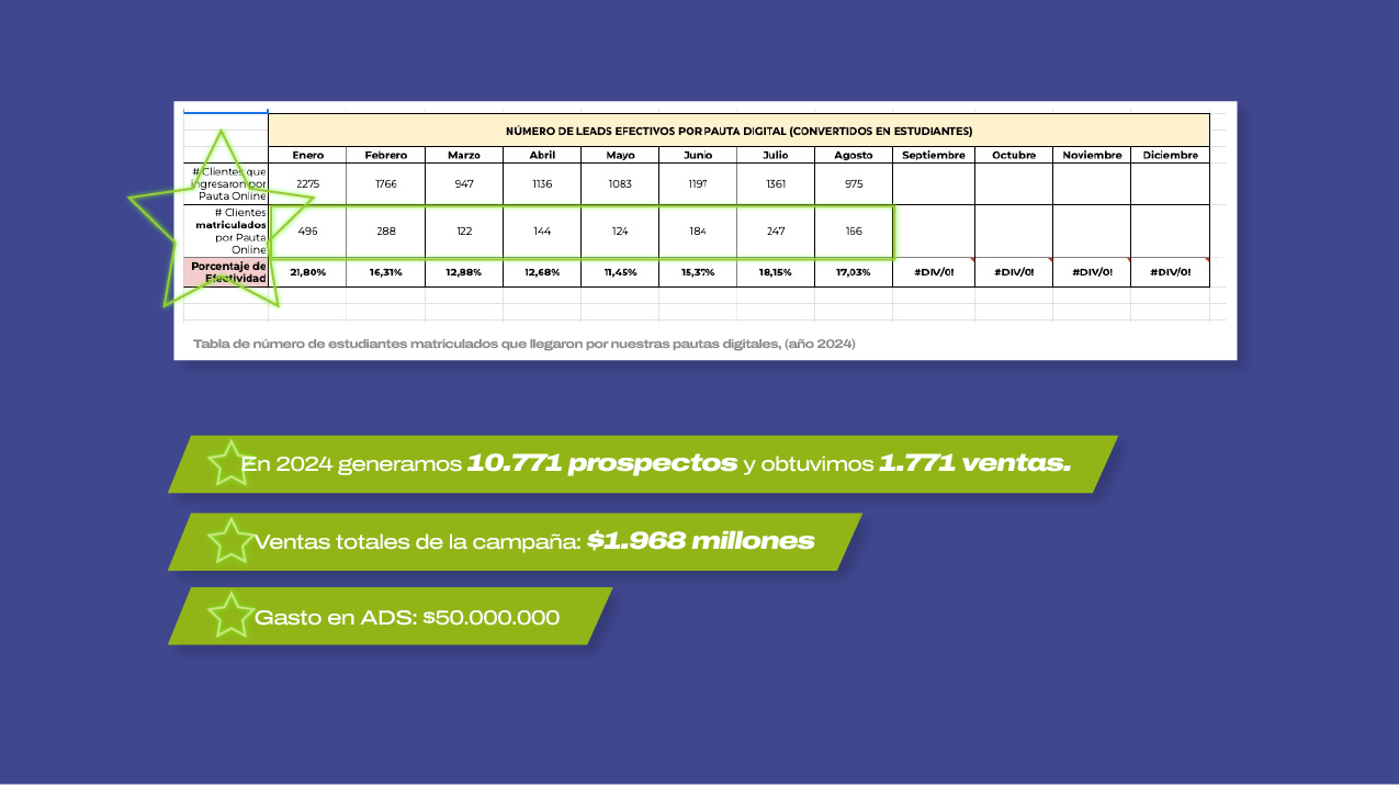 WAI PORTAFOLIO editable-50